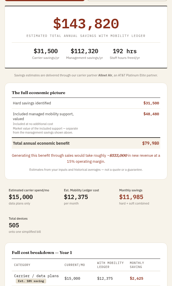 Savings step with the full economic picture and booking